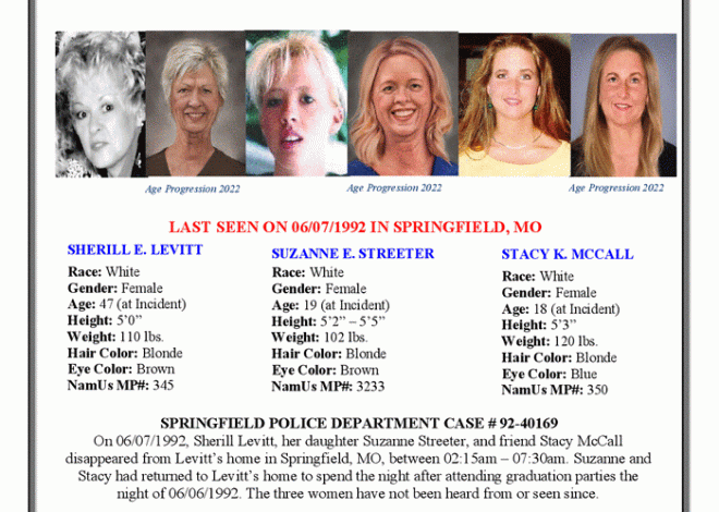 The Springfield Three – Vanished Without a Trace